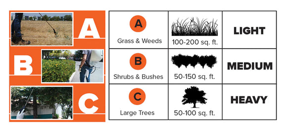 Komodo K-101 Perimeter Shield 5lbs