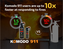 Komodo 911 Fire Spray 4oz-3