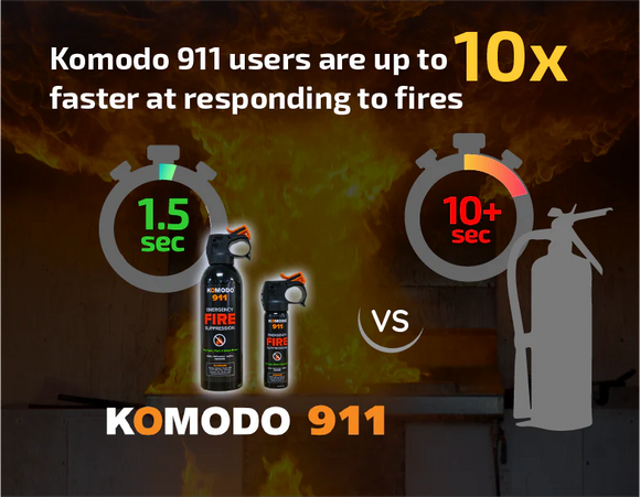 Komodo 911 Fire Spray 4oz