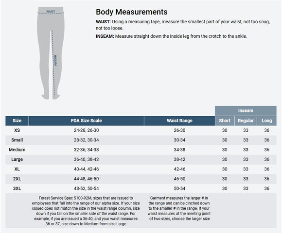 Propper Wildland Pant